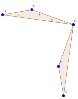 FIGURA 2. - Rotação do triângulo em 90 ᵒ no sentido anti-horário. 