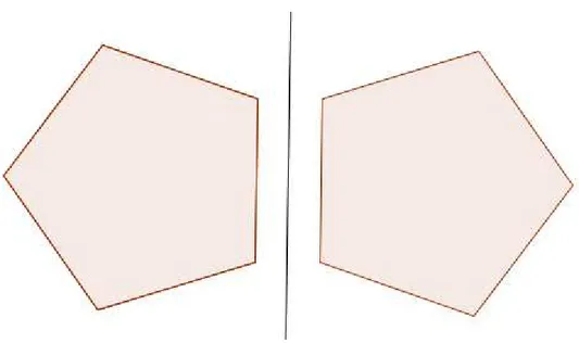 FIGURA 3. - Translação de  um quadrado por um vetor. 