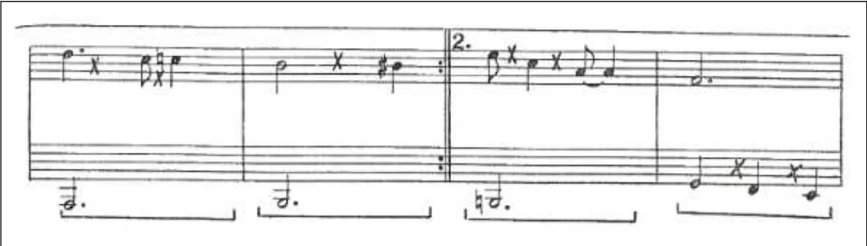 Fig. 27.  Excerto do exercício número 7 do livro Vibraphone Technique-Dampening and 