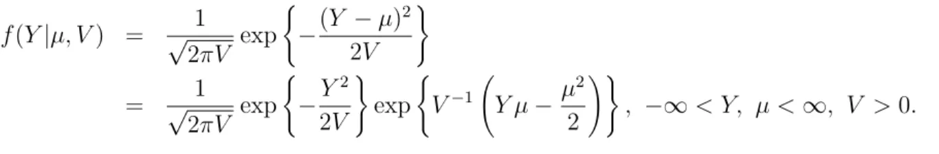 Table 2.1: Some distributions in the uniparametric exponential family