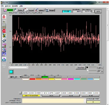 Figure  3.12. In-house developed software layout for pressure readings on the gravimetric apparatus
