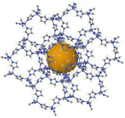 Figure 1.5. Structural representation of ZIF-8, with the yellow sphere illustrating its pore size [118]