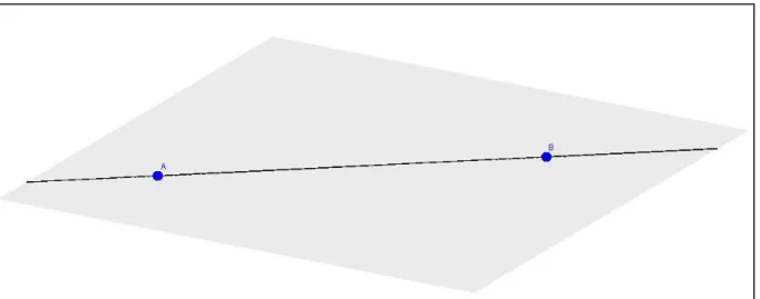 Figura 26  – Construção de um ponto fora da reta 