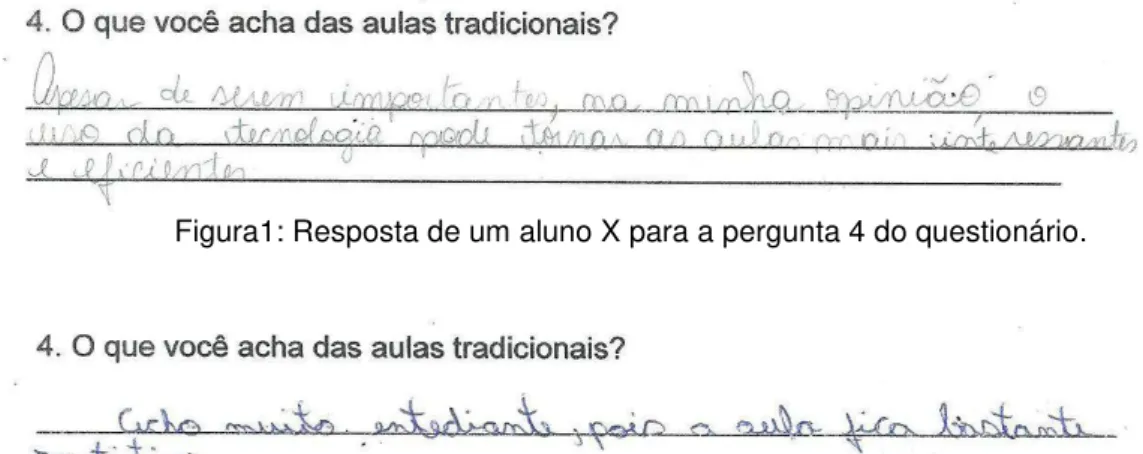 Figura 2: Reposta de um aluno Y para a pergunta 4 do questionário. 