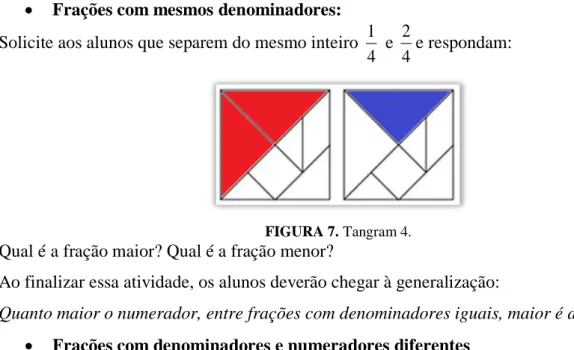 FIGURA 8. Tangram 5.   43 =  1612 87 =  16 43 =  16 21 =  16 a)  Qual delas é a menor? 