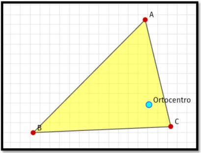 Figura 9  – Pontos médios dos lados do triângulo e seu baricentro. 