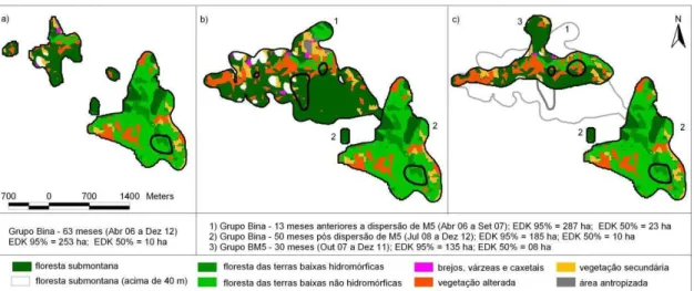 Figura 4. Áreas de uso dos grupos Bina e BM5 sobrepostas à classificação do hábitat de  Schmidlin  (2004)