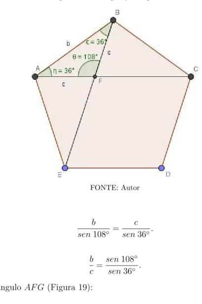 Figura 18 Ű Pentágono/Triângulo ABF FONTE: Autor 