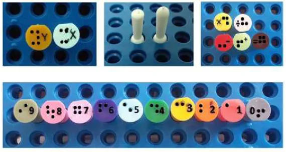 Figura 3 Ű Conjunto Multiplano de 180 pinos: peças com escrita Braille