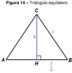 Figura 14  – Triângulo equilátero. 