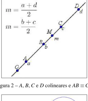 Figura 2 – A, B, C e D colineares e AB ≡ CD