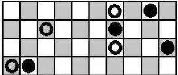Figura 2.11: Northcott para a posi¸c˜ao (1,3,2,0)