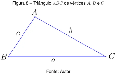 Figura 8 – Triângulo ABC de vértices A, B e C