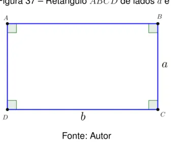 Figura 37 – Retângulo ABCD de lados a e b