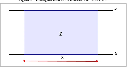 Figura 5  – Retângulo com lados contidos nas retas   e   