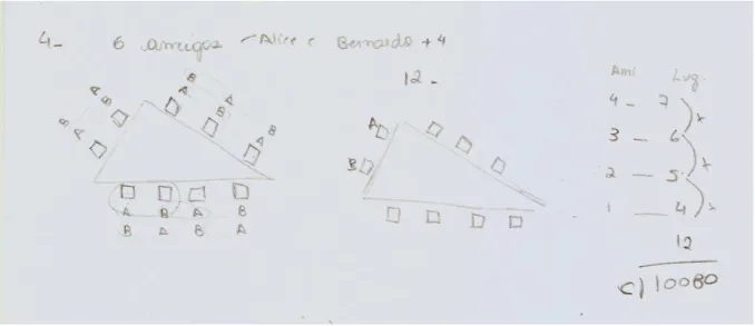 Figura 11  –Resolução de um segundo para o problema 04. 