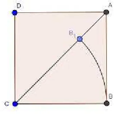 Figura 1.1: CB 1 = CB