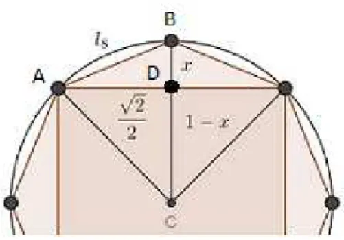 Figura 3.4: Pol´ıgono de 8 lados