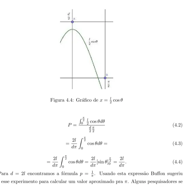 Figura 4.4: Gr´afico de x = l 2 cos θ P = R π20 2l cos θdθ d 2 π2 (4.2) = 2l dπ Z π2 0 cos θdθ = (4.3) = 2l dπ Z π2 0 cos θdθ = 2l dπ [sin θ] π20 = 2l dπ 