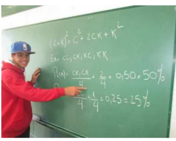Figura 13 Ű Resolução 1