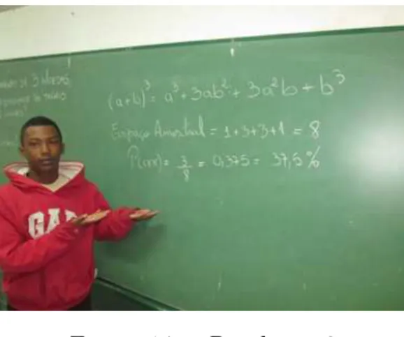 Figura 14 Ű Resolução 2