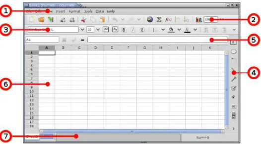 Figura 2.1. As partes de Gnumeric. 
