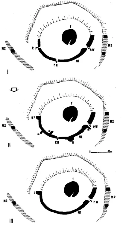 Fig. 10 - Castelo Velho de Freixo de Numão (Vila Nova de Foz Côa): três fases de  monumentalização entre o Calcolítico Pleno e o Bronze Inicial (I, II, III) (segundo Jorge, 1998  b, 114, Fig