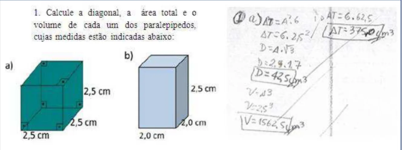 Figura 1. Solução incorreta do aluno 12 para a questão 1 da atividade 2 