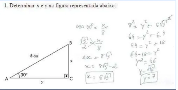Figura 3. Solução incorreta do aluno 17 para a questão 1 da atividade 1. 