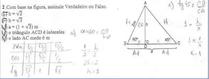 Figura 4. Solução incorreta do aluno 4 para a questão 2 da atividade 1 