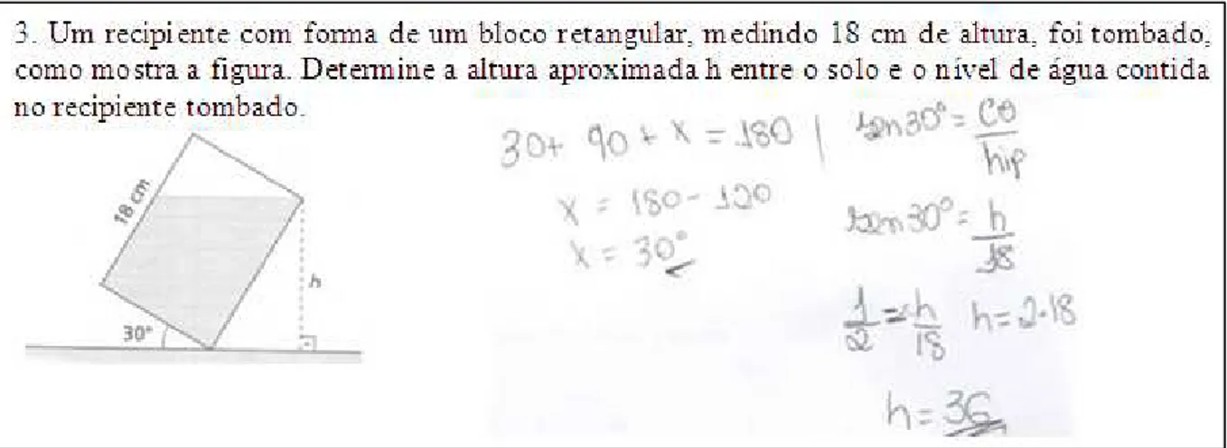 Figura 6. Solução incorreta do aluno 15 para a questão 3 da atividade 1. 