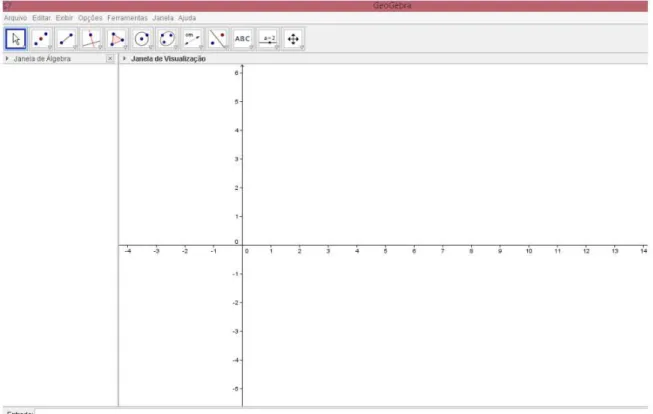 Figura 2.1: ´ Icone do Geogebra