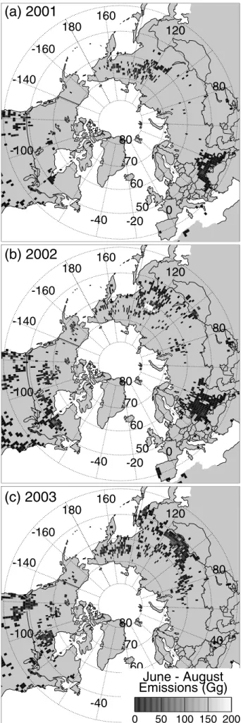 Figure 5. The spatial patterns of summertime biomass burning aerosol particle emissions during (a) 2001, (b) 2002, and (c) 2003 from the real-time FLAMBE emission model.
