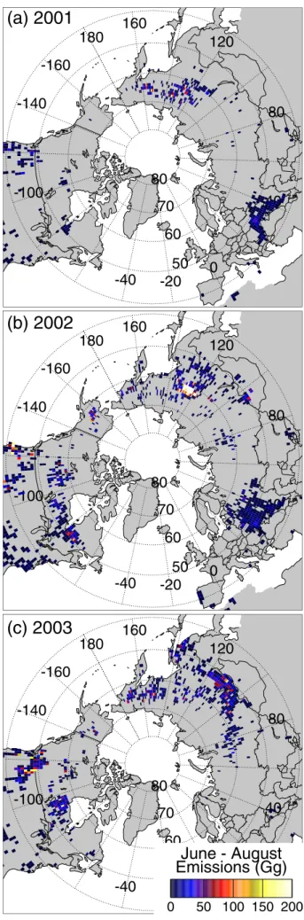 Figure 5. The spatial patterns of summertime biomass burning aerosol particle emissions during (a) 2001, (b) 2002, and (c) 2003 from the real-time FLAMBE emission model.