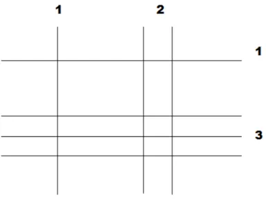 Figura 1.3: Varetas de bambu As interseções das varetas são destacadas, veja figura 1.4 .