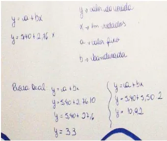 Figura  4:  Expressão  Matemática  da  Atividade  1. 