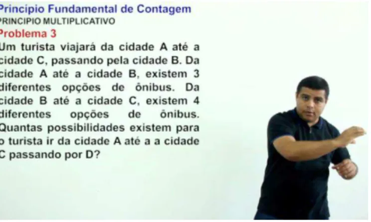 Figura 11. Professor Ocivaldo Pinheiro  – Problema 3 - Princípio Multiplicativo 