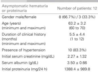 Table 4 shows the clinical data of 12 elderly patients  who underwent biopsy because of the initial clinical  finding of asymptomatic hematuria or proteinuria