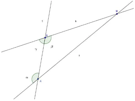 Figura 1.16: Constru¸c˜ao do triˆangulo ABM ilustrando que α = β ⇒ r paralela a s. Perceba-se que isto acontece na configura¸c˜ao da figura 1.16