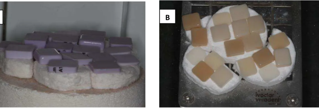 Figura 2  – Cerâmicas posicionadas no forno sobre manta refratária antes (A) e após  a cristalização (B)