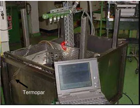 Figura  4.5  –  Dispositivo  para  obtenção  de  diferentes  taxas  de  resfriamento.  (a)  Foto  mostrando os termopares soldados na amostra e (b) Resfriamento com spray com ar e  água