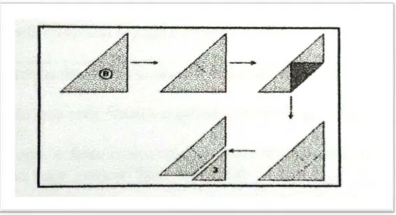 Figura 18: Passo 4 - construção do Tangram a partir de dobraduras.  Fonte: Escola Superior de Educação de Viseu
