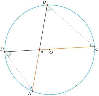 Figura 4: P interior ao c´ırculo; ∠B = ∠D e ∠A = ∠C
