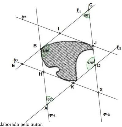 Figura 27 – Hexágono centrossimétrico.