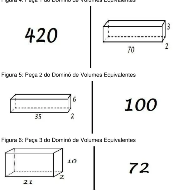 Figura 4: Peça 1 do Dominó de Volumes Equivalentes 