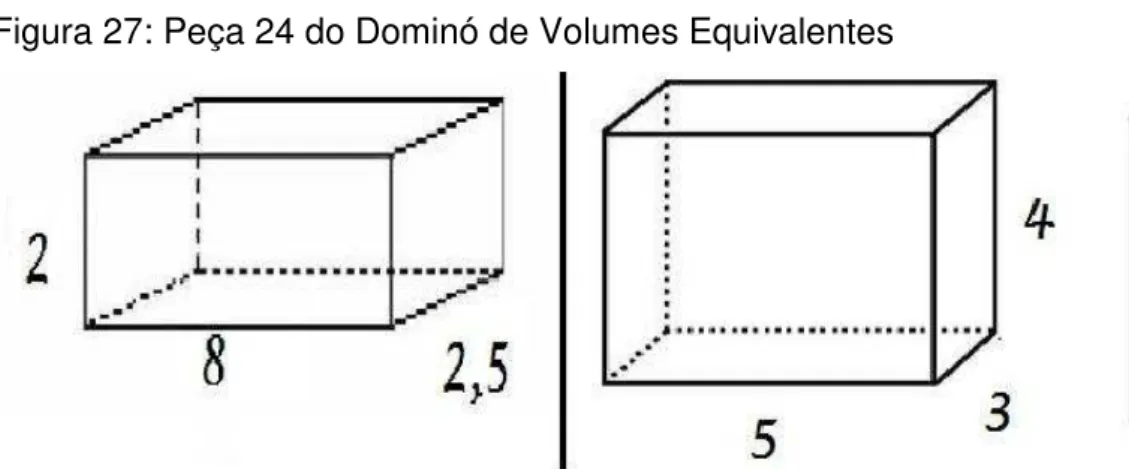 Figura 27: Peça 24 do Dominó de Volumes Equivalentes 