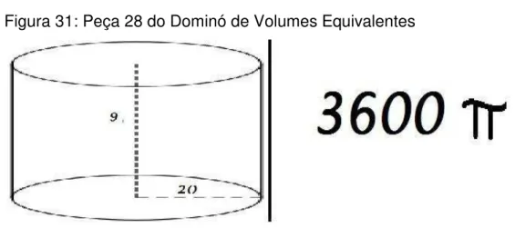 Figura 31: Peça 28 do Dominó de Volumes Equivalentes 
