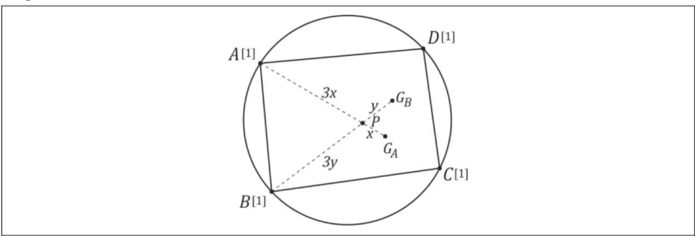 Figura 10  – Problema 2 