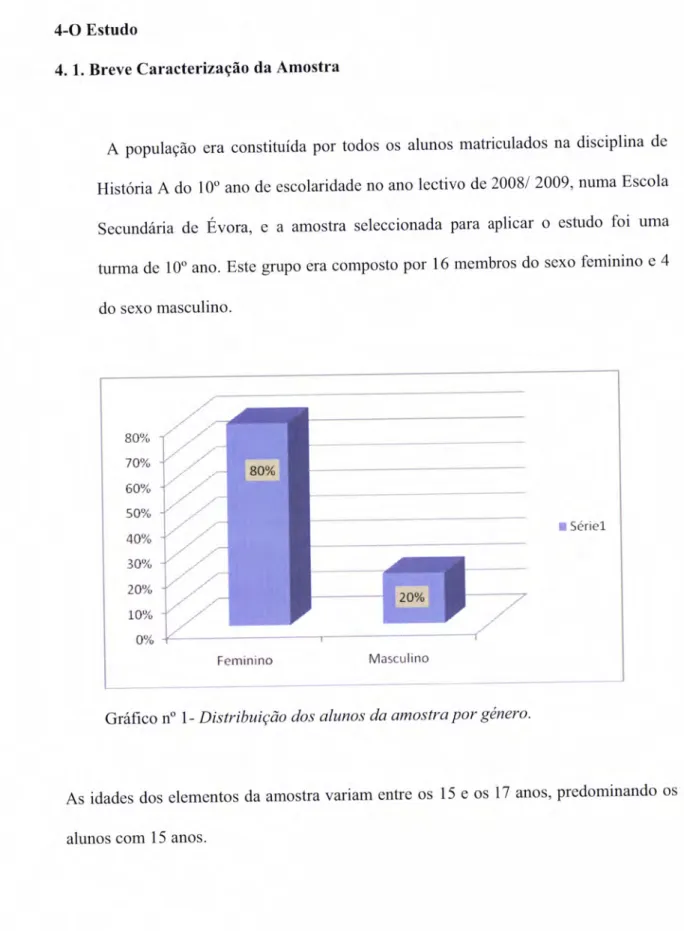 Gráfico  no  l-  Distrihuição  dos  alunos  da ümostra  por  genero-