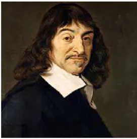 Figura 1.1: Ren´e Descartes (1596-1650)